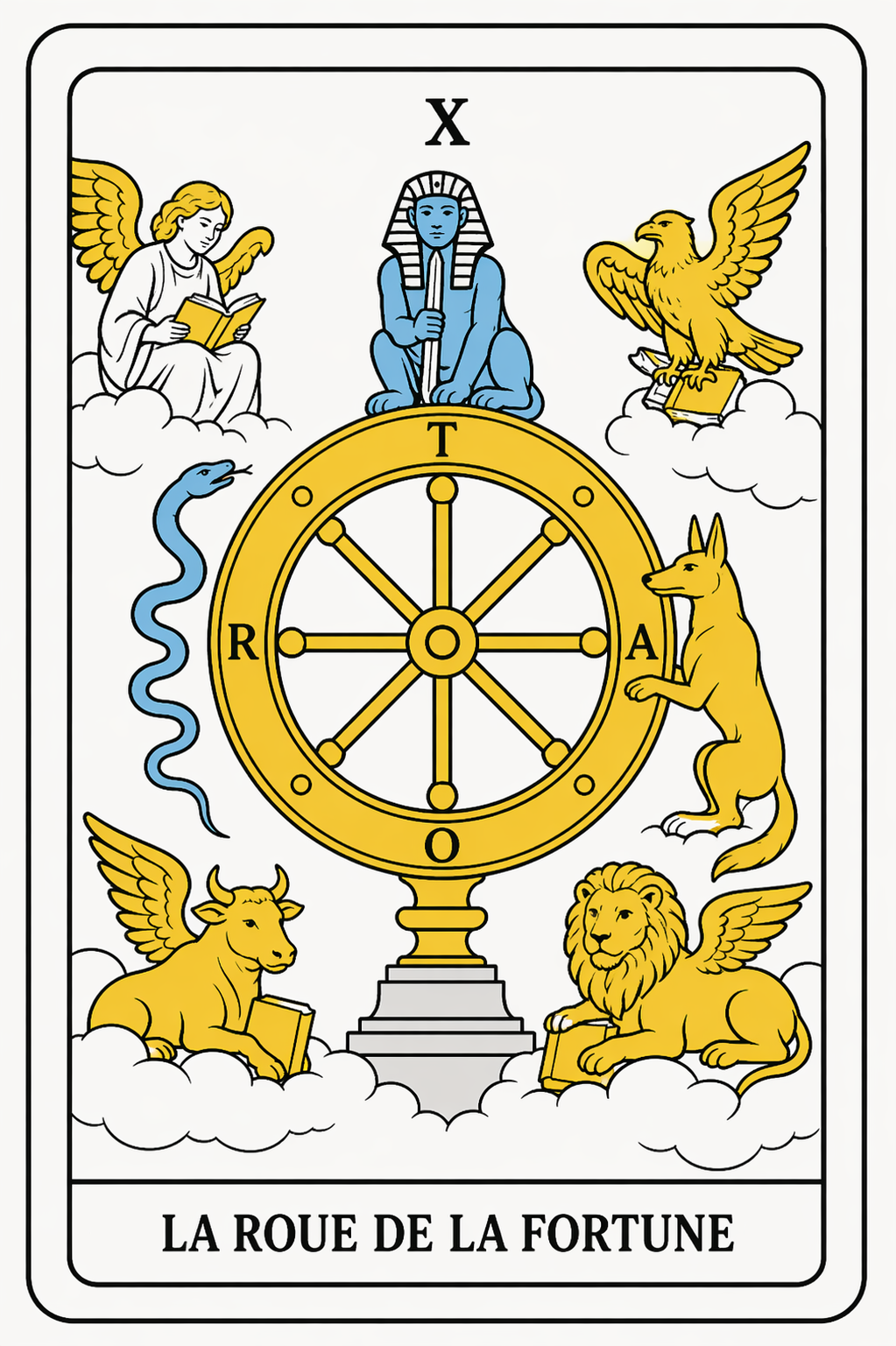 La Roue de la Fortune